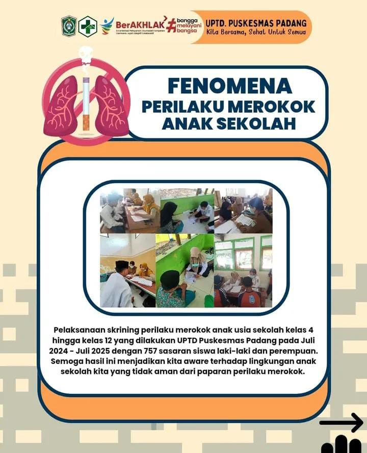 Mengintip Fenomena Perilaku Merokok Anak Usia Sekolah